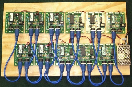 uMIDI Layout